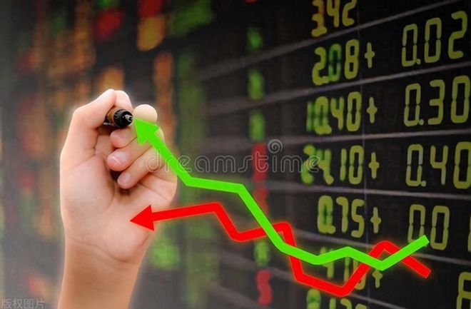 股票基本面分析包括哪些方面？